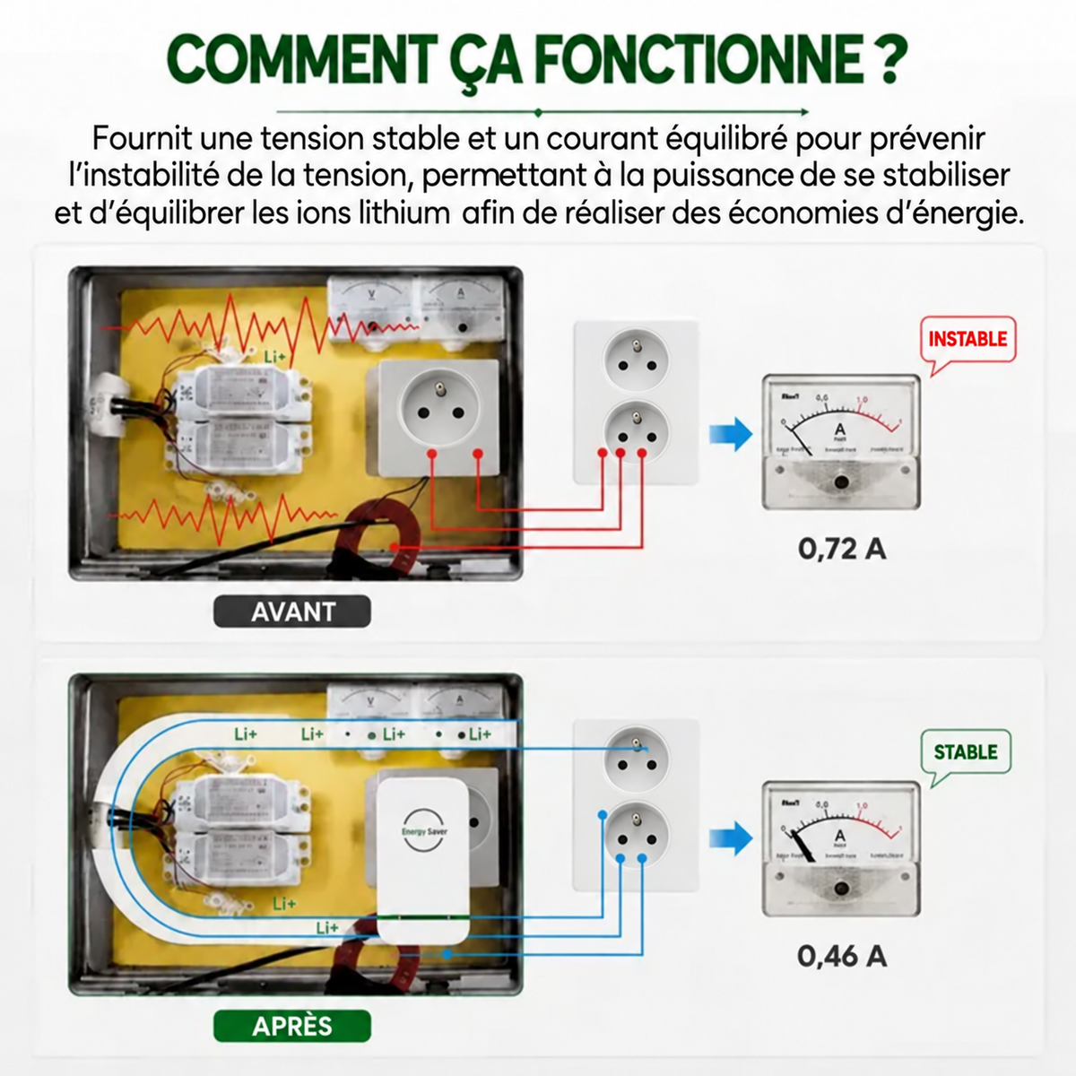 EnergySave Pro™
